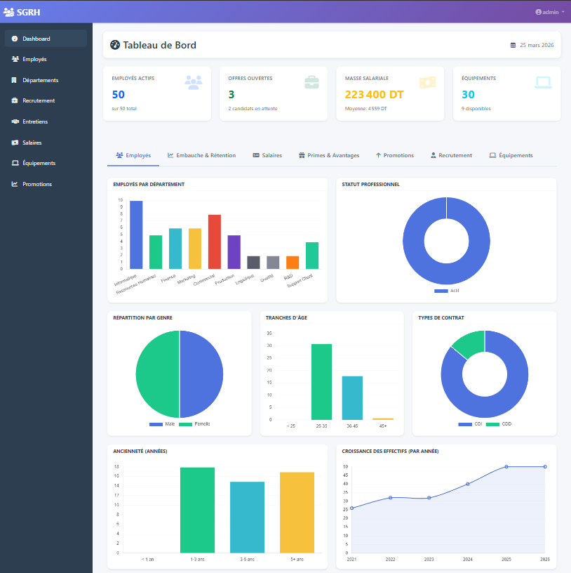 HR Management System